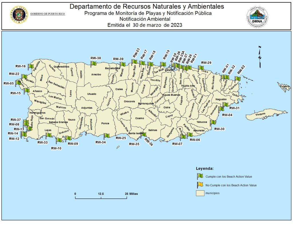 Notificación monitoria de playas