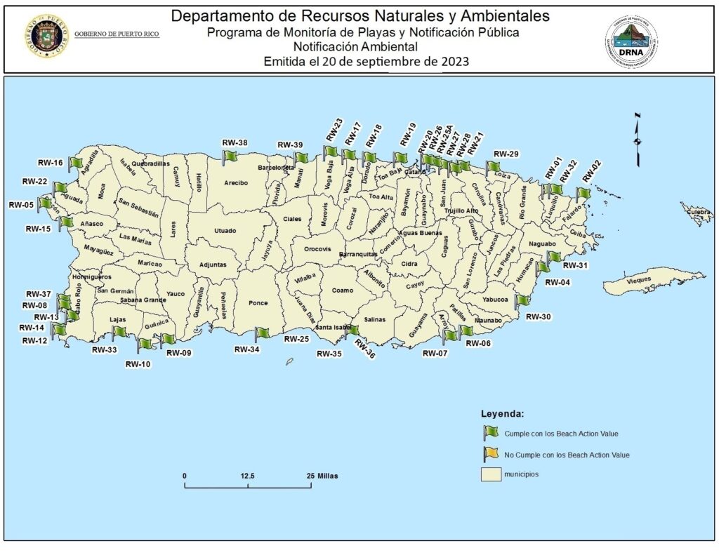 Notificación monitoria de playas