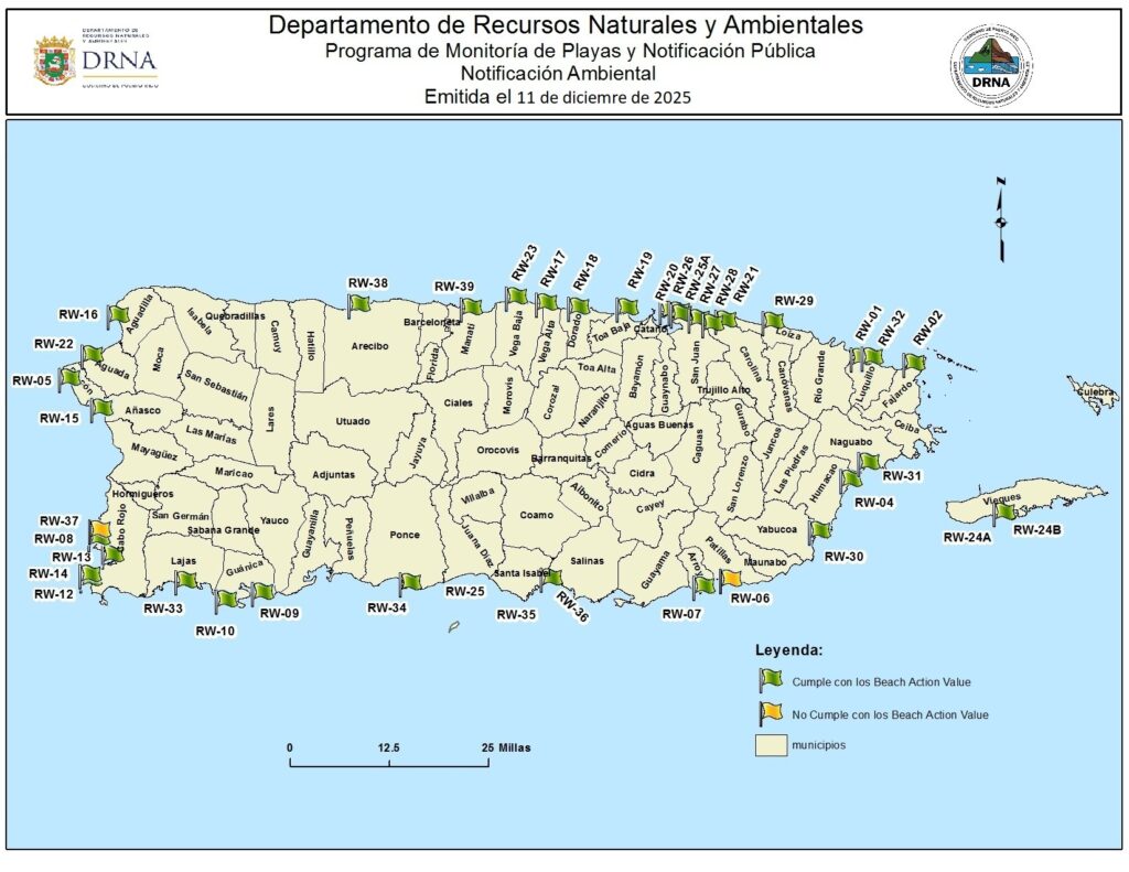Notificación Monitoria de playas