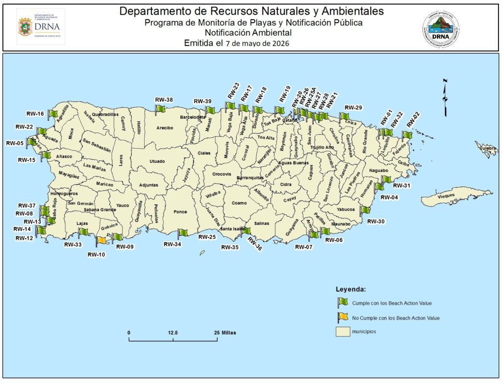 Notificación Monitoria de Playas