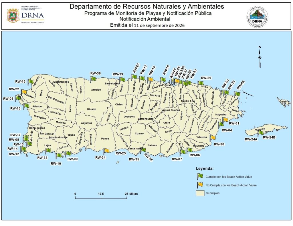 Notificación Monitoria de Playas